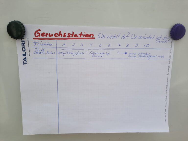 Destillieren – Gurkentruppe Gewächshaus